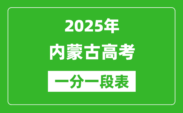 2025年內蒙古高考一分一段表,各分數段人數統計表