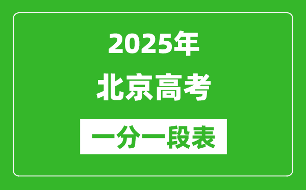 2025年北京高考一分一段表,考生分數分布表