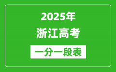 2025年浙江高考一分一段表_成績(jī)分?jǐn)?shù)段表（總表）
