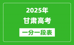 2025年甘肅高考一分一段表_物理類+歷史類成績(jī)分檔表