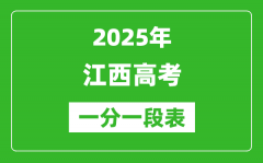 2025年江西高考一分一段表_物理類和歷史類成績(jī)分布表
