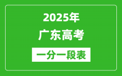 2025年廣東高考一分一段表_物理類+歷史類分?jǐn)?shù)分段統(tǒng)計(jì)表