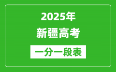 2025年新疆高考一分一段表_理科+文科考生成績(jī)分布表